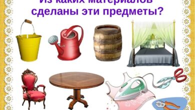 Photo of Уникальные свойства и качество материала